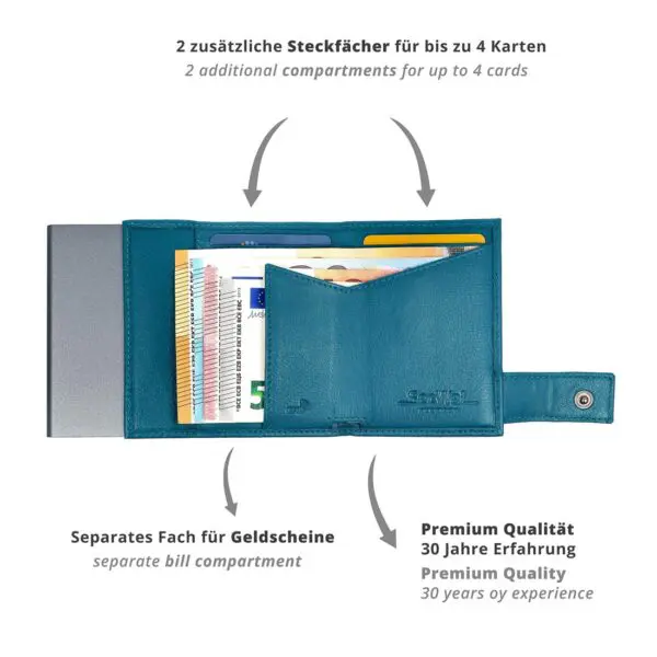 SecWal Leður RFID Kortaveski Sægrænt - Image 4