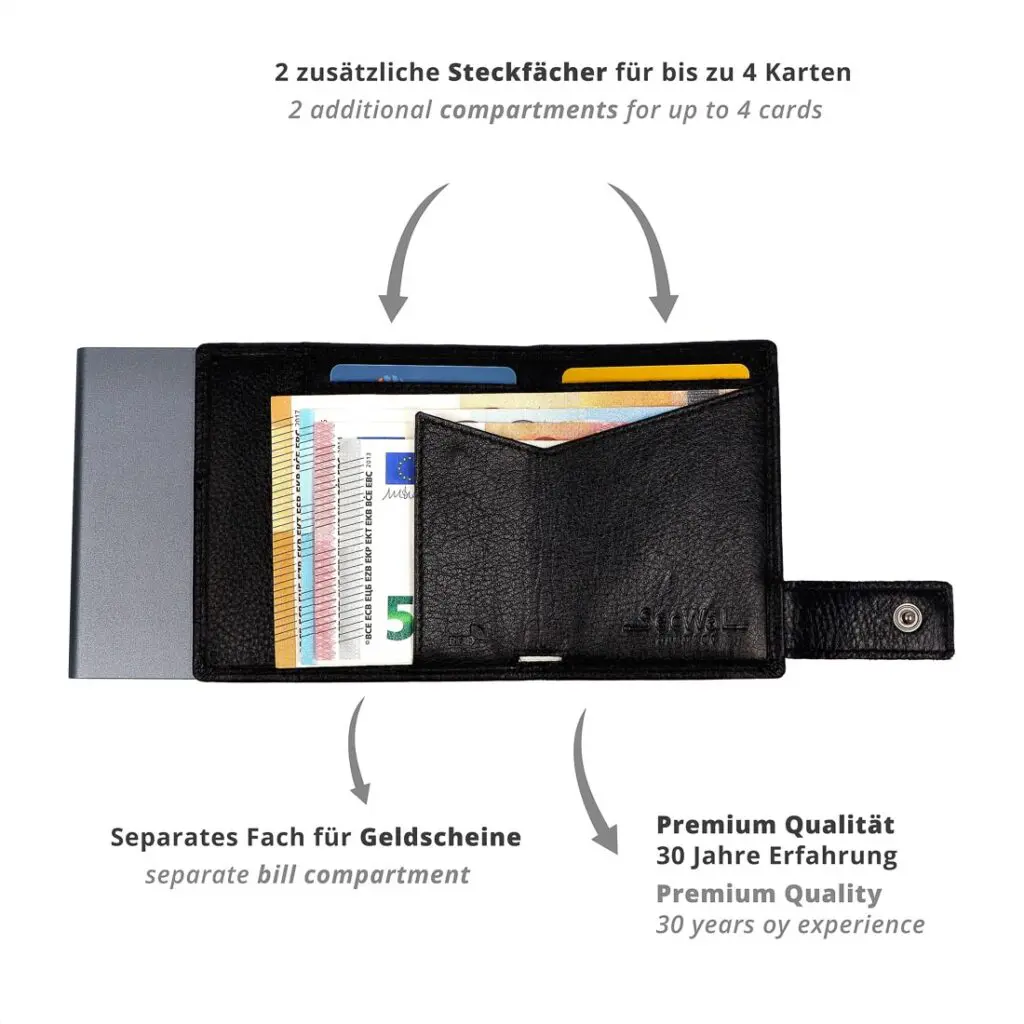 SecWal Leður RFID Kortaveski Svart - Image 3